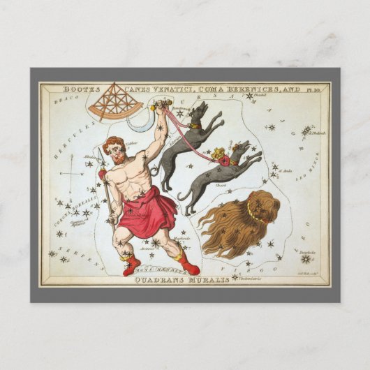 ウラニア鏡ヴィンテージ天文学の天球図 ポストカード (正面)