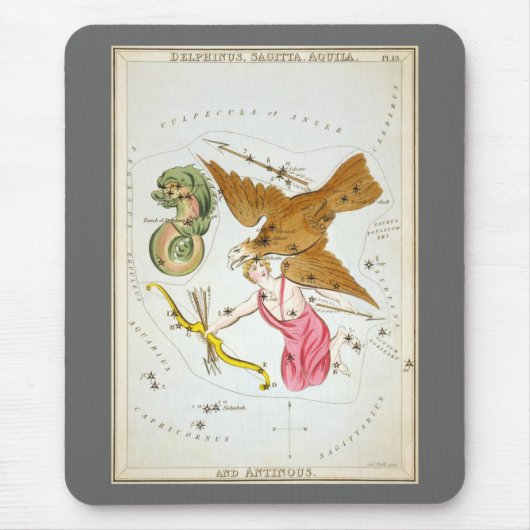 ウラニア鏡ヴィンテージ天文学の天球図 マウスパッド (正面)