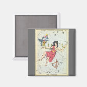 ウラニア鏡ヴィンテージ天文学の天球図 マグネット (正面/裏面)