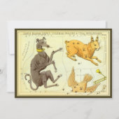 ウラニア鏡ヴィンテージ天文学の天球図 招待状 (正面)