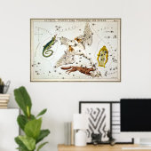 ウラニア鏡 – ラケルタ、シグナス、リラ、バルペクラ ポスター (ホームオフィス)