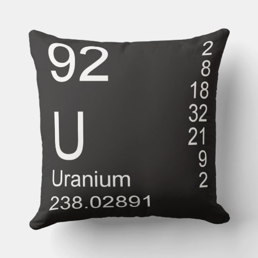 ウラン クッション (裏面)
