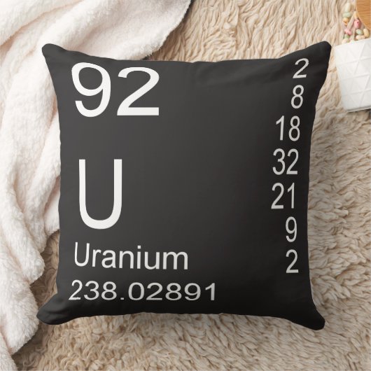 ウラン クッション (ブランケット)