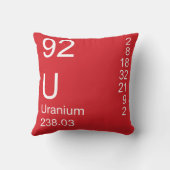 ウラン クッション (裏面)