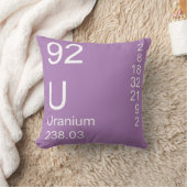 ウラン クッション (ブランケット)