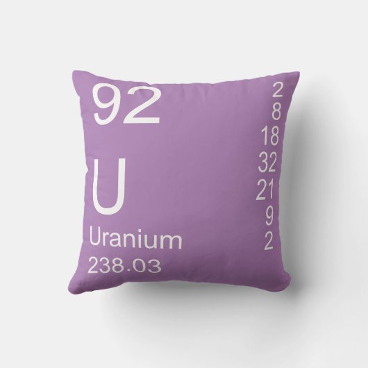 ウラン クッション (裏面)