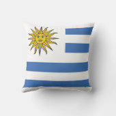 ウルグアイの旗 クッション (裏面)