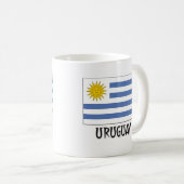ウルグアイの旗 コーヒーマグカップ (正面右)