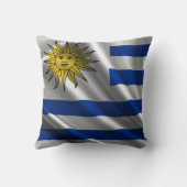ウルグアイ国旗の装飾用クッション クッション (裏面)