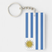 ウルグアイ国旗 キーホルダー (正面)