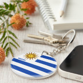 ウルグアイ国魅力的旗 キーホルダー (正面右)