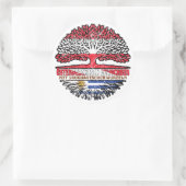 ウルグアイ・ウルグアイ・オステレイヒシッシュオステライヒ・バウム ラウンドシール (バッグ)