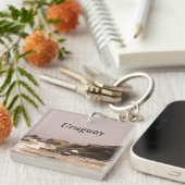 ウルグアイ キーホルダー (正面右)