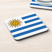 ウルグアイ コースター (左側)