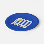 ウルグアイ ペーパープレート (アングル)