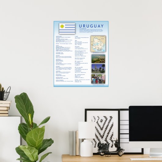 ウルグアイ ポスター (ホームオフィス)