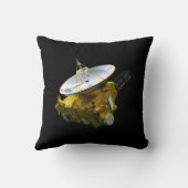 ウルティマチューレアロコースカイパーベルト天体 クッション (裏面)