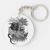 ウルフとレイヴンのスカル キーホルダー (裏面)