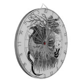 ウルフとレイヴンのスカル ダーツボード (正面左)