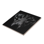 ウルフセラミックのタイルのハスキーのスリングドッグデコール タイル (側面)