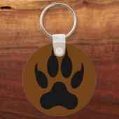 ウルフポープリント両面印刷 キーホルダー (裏面)