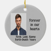 ウルフロゴウルフ自然カスタム名刺 セラミックオーナメント (裏面)