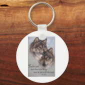 ウルフ キーホルダー (正面)