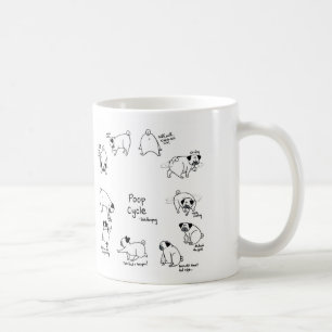 ウンチ周期のマグ コーヒーマグカップ