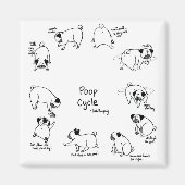 ウンチ周期 マグネット (正面)