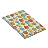 ウールパターンの球 ノートブック (右側)