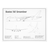 エアライナー787 – 飛行機の設計図スケッチ計画BD フォトプリント            (正面)