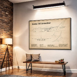 エアライナー787 – 飛行機の設計図スケッチ計画SD ポスター
