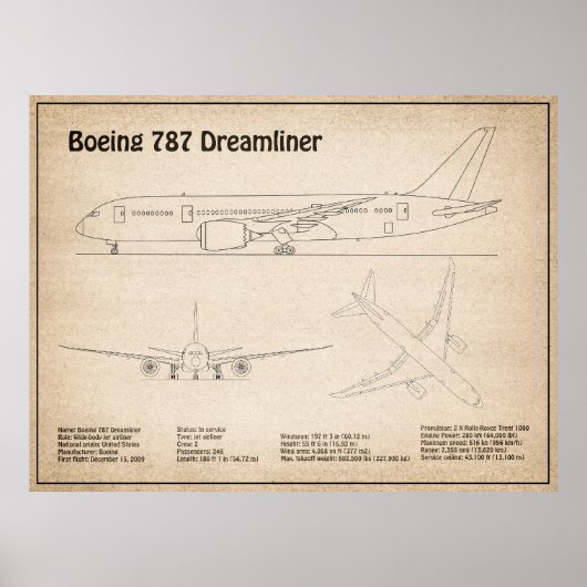 エアライナー787 – 飛行機の設計図スケッチ計画SD ポスター (正面)