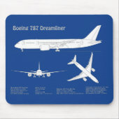 エアライナー787 – 飛行機設計図スケッチ計画ABD マウスパッド (正面)