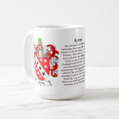 エアーズ、起源、意味および頂上 コーヒーマグカップ (正面左)