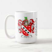 エアーズ、起源、意味および頂上 コーヒーマグカップ (左)