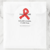 エイズ認識度シール ラウンドシール (バッグ)