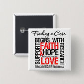 エイズHIVの治療法を見つける 缶バッジ (正面&裏面)