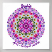 エイプリル誕生フラワーパーソナライズされた引用文キッズ子供部屋 ポスター (正面)