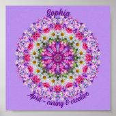 エイプリル誕生フラワーパーソナライズされた引用文キッズ子供部屋 ポスター (正面)