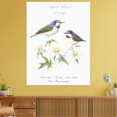 エイプリル誕生月花デイジー大切な誕生日 キャンバスプリント (インサイチュ (リビング))