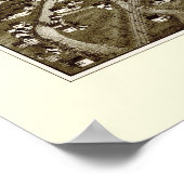 エイヤー、MAパノラママップ – 1886 ポスター (角)