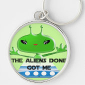 エイリアンで得済んだ キーホルダー (正面)