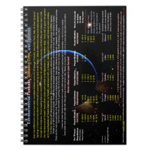 エイリアンプローブ