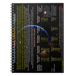 エイリアンプローブ ノートブック