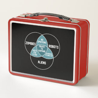エイリアンロボットのゾンビダイアグラムおもしろいギフト メタルランチボックス