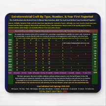 エイリアン工芸見学