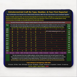 エイリアン工芸見学 マウスパッド