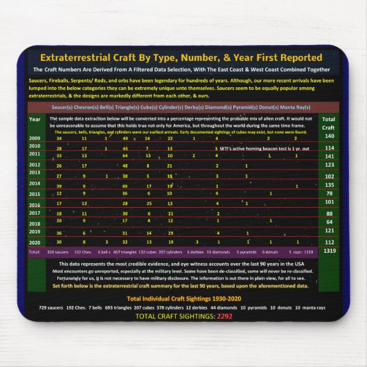 エイリアン工芸見学 マウスパッド (正面)
