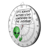 エイリアン母の日 ダーツボード (正面右)